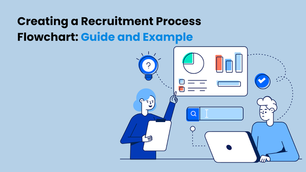 Creating a Recruitment Process Flowchart: Guide and Example